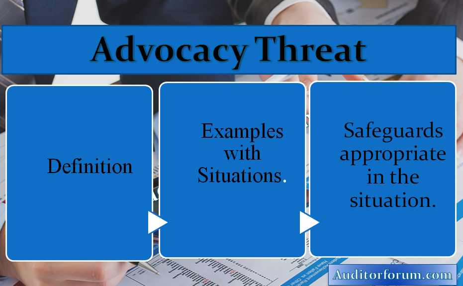 Advocacy threat