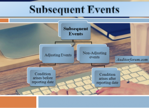 Subsequent Events