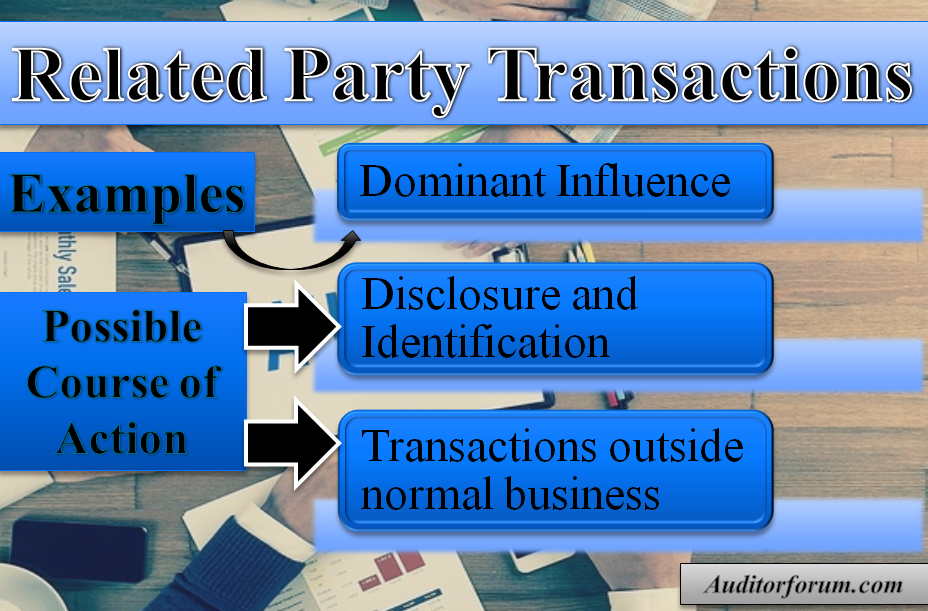 Related Party Transaction