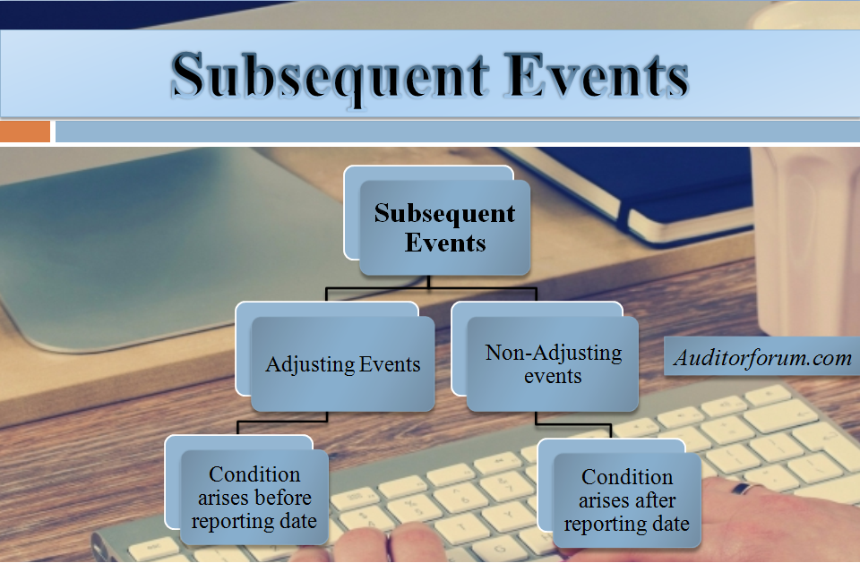 subsequent event