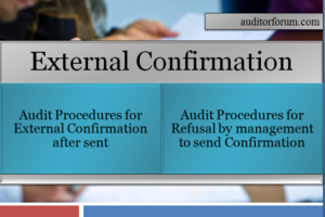 audit procedures for external confirmation