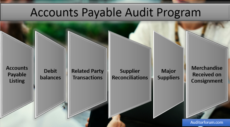 standard accounts payable policies and general principles